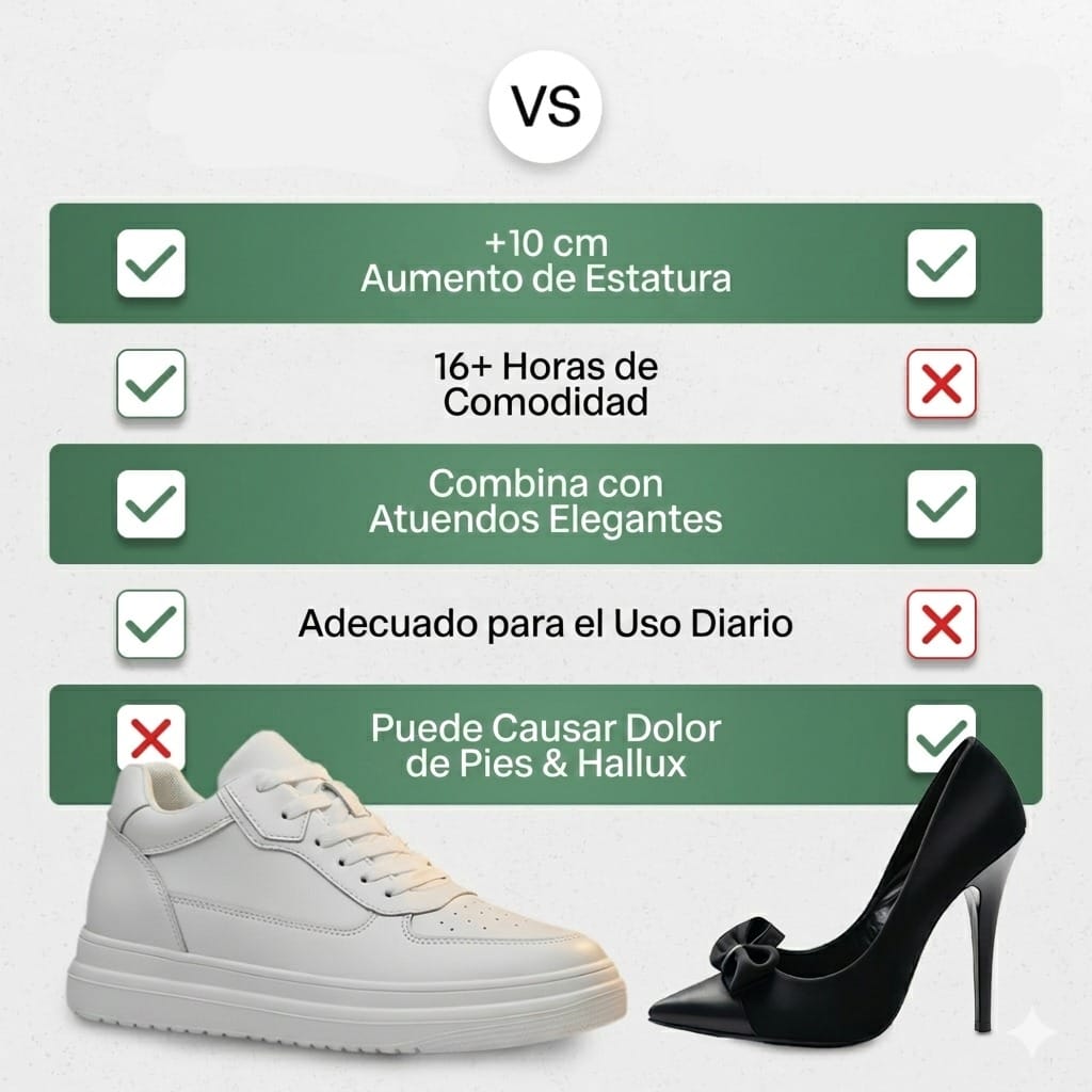ZAPATOS DE TACÓN BLANCOS CON ESTILO